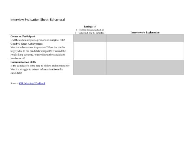 preparing for a behavioral interview