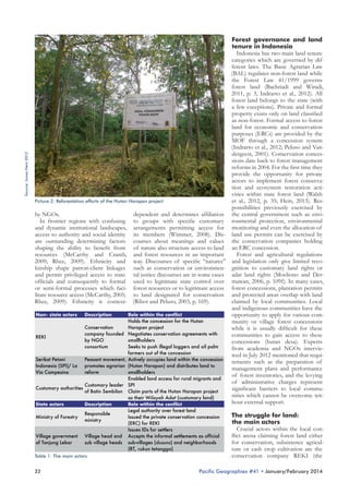 Source: Jonas Hein 2012

Forest governance and land
tenure in Indonesia
Indonesia has two main land tenure
categories which are governed by different laws. The Basic Agrarian Law
(BAL) regulates non-forest land while
the Forest Law 41/1999 governs
forest land (Bachriadi and Wiradi,
2011, p. 3, Indrarto et al., 2012). All
forest land belongs to the state (with
a few exceptions). Private and formal
property exists only on land classified
as non-forest. Formal access to forest
land for economic and conservation
purposes (ERCs) are provided by the
MOF through a concession system
(Indrarto et al., 2012; Peluso and Vandergeest, 2001). Conservation concessions date back to forest management
reforms in 2004. For the first time they
provide the opportunity for private
actors to implement forest conservation and ecosystem restoration activities within state forest land (Walsh
et al., 2012, p. 35; Hein, 2013). ResPicture 2: Reforestation efforts of the Hutan Harapan project
ponsibilities previously exercised by
dependent and determines affiliation the central government such as enviby NGOs.
In frontier regions with confusing to groups with specific customary ronmental protection, environmental
and dynamic institutional landscapes, arrangements permitting access for monitoring and even the allocation of
access to authority and social identity its members (Wimmer, 2008). Dis- land use permits can be exercised by
are outstanding determining factors courses about meanings and values the conservation companies holding
shaping the ability to benefit from of nature also structure access to land an ERC concession.
Forest and agricultural regulations
resources (McCarthy and Cramb, and forest resources in an important
2009; Rhee, 2009). Ethnicity and way. Discourses of specific “natures” and legislation only give limited recokinship shape patron-client linkages such as conservation or environmen- gnition to customary land rights or
and permit privileged access to state tal justice discourses are in some cases adat land rights (Moeliono and Derofficials and consequently to formal used to legitimate state control over mawan, 2006, p. 109f). In many cases,
or semi-formal processes which faci- forest resources or to legitimate access forest concessions, plantation permits
litate resource access (McCarthy, 2005; to land designated for conservation and protected areas overlap with land
claimed by local communities. Local
Rhee, 2009). Ethnicity is context- (Ribot and Peluso, 2003, p. 169).
and indigenous communities have the
Non- state actors
Description
Role within the conflict
opportunity to apply for various comHolds the concession for the Hutan
munity or village forest concessions
Conservation
Harapan project
while it is usually difficult for these
company founded Negotiates conservation agreements with
communities to gain access to these
REKI
by NGO
smallholders
concessions (hutan desa). Experts
consortium
Seeks to push illegal loggers and oil palm
from academia and NGOs interviefarmers out of the concession
wed in July 2012 mentioned that requiSerikat Petani
Peasant movement, Actively occupies land within the concession
rements such as the preparation of
Indonesia (SPI)/ La
promotes agrarian (Hutan Harapan) and distributes land to
management plans and performance
Via Campesina
reform
smallholders
of forest inventories, and the levying
Enabled land access for rural migrants and
of administrative charges represent
Customary leader SPI
Customary authorities
significant barriers to local commuof Batin Sembilan Claim parts of the Hutan Harapan project
nities which cannot be overcome witas their Wilayah Adat (customary land)
hout external support.
State actors
Description
Role within the conflict
Ministry of Forestry

Responsible
ministry

Village government
of Tanjung Lebar

Village head and
sub village heads

Table 1: The main actors

22

Legal authority over forest land
Issued the private conservation concession
(ERC) for REKI
Issues IDs for settlers
Accepts the informal settlements as official
sub-villages (dusuns) and neighborhoods
(RT, rukun tetangga)

The struggle for land:
the main actors
Crucial actors within the local conflict arena claiming forest land either
for conservation, subsistence agriculture or cash crop cultivation are the
conservation company REKI (the

Pacific Geographies #41 • January/February 2014

 