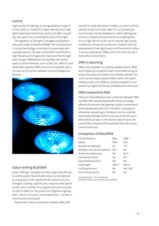 23
Control
High-quality LED lighting can be regulated by a range of
control systems. In addition to light intensity timers, day-
light harvesting and proximity control, LED offers comple-
tely new options for controlling the colour of the light.
  The regulation of LED light is managed using ballasts
with pulse-width modulation (PWM). The connected load
is run by a technology consisting of a square wave with
varying frequency. The load is switched on and off with a
high frequency, which gives the impression that the light
level changes. PWM ballasts are available with various
types of control interfaces, such as DALI, DSI, DMX 512 and
switchDIM. Separate PWM units are also available, which
can serve as connections between constant voltage and
the load.
Colour shifting RGB/DMX
Colour shifting in red, green and blue is generally referred
to as RGB control. About 65,000 colours can be obtained
by mixing and combining these three colours at various
strengths. Creating a specific colour requires some type of
control unit or interface to a program that communicates
via DALI or DMX 512. The control unit might be a lighting
desk – which is unusual in many applications – a router or
some kind of control panel.
  People often make an association between DMX, RGB
and LED. A simple description of DMX is a control unit that
controls all electrical loads. DMX 512 is a standard pro-
tocol that was initially developed to control lighting and
dimmers in theatrical environments via a lighting desk.
It has a high rate of transfer, which requires high-quality
installations, wiring and connections. However, with the
development of new light sources and the desire for colour
in various applications, DMX control has come into use in
many other environments.
DMX is advancing
DMX is also available in a recently updated version, RDM,
which allows you to address loads via the DMX wiring, as
long as the loads and software are correctly selected. The
most common way to address DMX is with a DIP switch
setting on each unit. (RDM is currently employed in such
products as Fagerhult’s Pleiad LED Wallwasher with Lexel.)
DMX compared to DALI
There are more differences than similarities between DMX
and DALI. DALI was developed with a focus on energy-
efficient fluorescent-tube lighting in public environments
where people work and visit. It has been a very popular
alternative considering its limitations, but its simplicity
was the key. Multiple control units can control all or part
of the electrical loads. In the not-too-distant future, the
current DALI standard will be expanded with DALI Colour
Control Command.
Comparison of DALI/DMX
Control protocol	 DALI	 DMX
Speed	 Slow	 Fast
Number of addresses	 64	 512
Multiple units at same address	 No ¹⁾	 Yes
Automatic addressing	 Yes	 No ²⁾
Centralised control	 No	 Yes
Decentralised control	 Yes	 No
Cord length	 300 m	 300 m
Cord requirement	 No	 Yes, Cat5
Terminating resistor	 No	 Yes
1) Converters for 1–10 V are common.
2) RDM luminaires can be addressed via software.
 