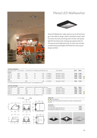 29
Pleiad LED Wallwasher makes optimal use of LED technolo-
gy. A new reflector design makes it possible to avoid a dark
line where the wall and ceiling meet. An even, soft spread
light fills the whole wall, creating new opportunities for
striking and varied light planning. The series also includes
complementary downlights that follow the same square
design aesthetic.
Pleiad LED Wallwasher
243
156
273
224
242
230
230
230
t=1–30
251
141
241
230
230
225
241
Suffix code
■ -365 TouchDIM/DALI
Add suffix code to the end of the luminaire part number to indicate required
function.
Luminaire, wallwasher
LED-module, lm, W Colour temp, K Luminous flux, lm Efficiency, lm/W Ra (CRI) Life Colour quality Black White
Fortimo
1100, 19 3000  805 40 ≥ 80 L70 50.000 h MacAdam 5 SDCM 77799 77790
1100, 18 4000  949 55 ≥ 80 L70 50.000 h MacAdam 5 SDCM 77800 77791
2000, 36 3000  1701 45 ≥ 80 L70 50.000 h MacAdam 5 SDCM 77804 77795 ■	
2000, 32 4000  1746 54 ≥ 80 L70 50.000 h MacAdam 5 SDCM 77805 77796 ■	
Lexel
1100, 40 RGB ≥ 80 L70 50.000 h MacAdam 5 SDCM 77801 77792
For current information on output and luminous flux, see www.fagerhult.co.uk.
Accessories
Assembly plate 41957
Assembly plate adapted for 600 mm 41953
Assembly plate adapted for 625 mm 41954
Luminaire, downlight
LED-module, lm, W Colour temp, K Luminous flux, lm Efficiency, lm/W Ra (CRI) Life Colour quality Black White
1100, 19 3000  926 47 ≥ 80 L70 50.000 h MacAdam 5 SDCM 77802 77793
1100 ,18 4000  1055 61 ≥ 80 L70 50.000 h MacAdam 5 SDCM 77803 77794
2000, 36 3000 1934 52 ≥ 80 L70 50.000 h MacAdam 5 SDCM 77806 77797 ■	
2000, 32 4000 1992 61 ≥ 80 L70 50.000 h MacAdam 5 SDCM 77807 77798 ■	
For current information on output and luminous flux, see www.fagerhult.co.uk.
 