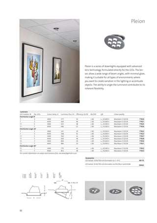 30
Pleion is a series of downlights equipped with advanced
lens technology, formulated directly for the LEDs. The len-
ses allow a wide range of beam angles, with minimal glare,
making it suitable for all types of environments where
you want to create variation in the lighting or accentuate
objects. The ability to angle the luminaire contributes to its
inherent flexibility.
Pleion
A B C
3 LED 107 76 52
5 LED 118 79 57
7 LED 134 90 57
A
B
C
D
D
46
46
64
∅
t Max 30
E
25°
22°
28°
E
∅
95
108
122
Luminaire
LED-module, W No. LEDs Colour temp., K Luminous flux, lm Efficiency, lm/W Ra (CRI) Life Colour quality
Distribution angle 8°
7 3 3000 377 43 ≥ 80 L70 50.000 h MacAdam 3 SDCM 77820
7 3 4000 404 46 ≥ 80 L70 50.000 h MacAdam 3 SDCM 77821
11 5 3000 635 48 ≥ 80 L70 50.000 h MacAdam 3 SDCM 77825
11 5 4000 686 52 ≥ 80 L70 50.000 h MacAdam 3 SDCM 77826
Distribution angle 26°
7 3 3000 341 39 ≥ 80 L70 50.000 h MacAdam 3 SDCM 77822
7 3 4000 368 42 ≥ 80 L70 50.000 h MacAdam 3 SDCM 77823
11 5 3000 564 42 ≥ 80 L70 50.000 h MacAdam 3 SDCM 77827
11 5 4000 606 46 ≥ 80 L70 50.000 h MacAdam 3 SDCM 77828
15 7 3000 800 44 ≥ 80 L70 50.000 h MacAdam 3 SDCM 77830
15 7 4000 886 50 ≥ 80 L70 50.000 h MacAdam 3 SDCM 77831
Distribution angle 46°
15 7 3000 770 42 ≥ 80 L70 50.000 h MacAdam 3 SDCM 77832
15 7 4000 853 48 ≥ 80 L70 50.000 h MacAdam 3 SDCM 77833
For current information on output and luminous flux, see www.fagerhult.co.uk.
Accessories
LED ballast 18 W/700 mA dimmable via 1–10 V 98179
LED ballast 30 W/700 mA dimmable via DSI/DALI/ switchDIM
99004
 