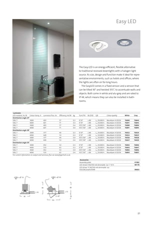 31
Easy LED
The Easy LED is an energy-efficient, flexible alternative
to traditional recessed downlights with a halogen light
source. Its size, design and function make it ideal for repre-
sentative environments, such as hotels and offices, where
the lights are often on for long hours.
  The EasyLED comes in a fixed version and a version that
can be tilted 30° and twisted 355°, to accentuate walls and
objects. Both come in white and alu-grey and are rated to
IP 44, which means they can also be installed in bath-
rooms.
80
300–30°
105
=∅ 90
≤ 35
80
=∅ 70
≤ 26
80
Luminaire
LED-module, lm, W Colour temp., K Luminous flux, lm Efficiency, lm/W kg Turn/Tilt Ra (CRI) Life Colour quality White Grey
Distribution angle 24°
500, 7 3000  493 57 0.3 0°/0° ≥ 80 L70 50.000 h MacAdam 4 SDCM 76840 76844
500, 7 4000  601 71 0.3 0°/0° ≥ 80 L70 50.000 h MacAdam 4 SDCM 76841 76845
500, 7 3000  493 57 0.4 355°/30° ≥ 80 L70 50.000 h MacAdam 4 SDCM 76890 76894
500, 7 4000  601 71 0.4 355°/30° ≥ 80 L70 50.000 h MacAdam 4 SDCM 76891 76895
Distribution angle 38°
500, 7 3000  377 44 0.3 0°/0° ≥ 80 L70 50.000 h MacAdam 4 SDCM 76922 76924
500, 7 4000  449 53 0.3 0°/0° ≥ 80 L70 50.000 h MacAdam 4 SDCM 76923 76925
500, 7 3000 377 44 0.4 355°/30° ≥ 80 L70 50.000 h MacAdam 4 SDCM 76926 76928
500, 7 4000  449 53 0.4 355°/30° ≥ 80 L70 50.000 h MacAdam 4 SDCM 76927 76929
Distribution angle 54°
500, 7 3000  452 53 0.3 0°/0° ≥ 80 L70 50.000 h MacAdam 4 SDCM 76842 76846
500, 7 4000  533 63 0.3 0°/0° ≥ 80 L70 50.000 h MacAdam 4 SDCM 76843 76847
500, 7 3000  452 53 0.4 355°/30° ≥ 80 L70 50.000 h MacAdam 4 SDCM 76892 76896
500, 7 4000  533 63 0.4 355°/30° ≥ 80 L70 50.000 h MacAdam 4 SDCM 76893 76897
For current information on output and luminous flux see www.fagerhult.co.uk.
Accessories
Assembly plate 41982
LED-driver 9 W/350 mA dimmable via 1–10 V 98178
LED-driver 15 W/350 mA dimmable via
DSI/DALI/switchDIM 99003
 