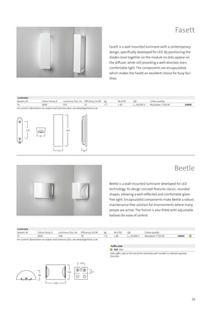 35
Fasett
Beetle
Luminaire
System, W Colour temp, K Luminous flux, lm Efficiency, lm/W kg Ra (CRI) Life Colour quality
15 4000 438 30 1.3 ≥ 80 L70 50.000 h MacAdam 7 SDCM 64844 ■
For current information on output and luminous flux, see www.fagerhult.co.uk.
Suffix code
■ -368 DALI
Add suffix code to the end of the luminaire part number to indicate required
function.
98
150 37,5
200
70
Luminaire
System, W Colour temp, K Luminous flux, lm Efficiency, lm/W kg Ra (CRI) Life Colour quality
16 4000 435 27 1.7 ≥ 85 L70 60.000 h MacAdam 7 SDCM 64840
For current information on output and luminous flux, see www.fagerhult.co.uk.
395210
60110
95
Fasett is a wall mounted luminaire with a contemporary
design, specifically developed for LED. By positioning the
diodes close together on the module no dots appear on
the diffuser, while still providing a well-directed, even,
comfortable light. The components are encapsulated,
which makes the Fasett an excellent choice for busy faci-
lities.
Beetle is a wall-mounted luminaire developed for LED
technology. Its design concept features classic, rounded
shapes, allowing a well-reflected and comfortable glare-
free light. Encapsulated components make Beetle a robust,
maintenance-free solution for environments where many
people are active. The fixture is also fitted with adjustable
ballasts for ease of control.
 