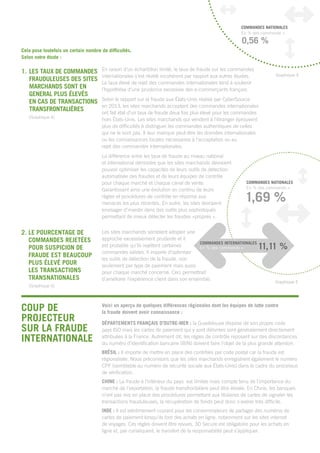 Graphique 4
Graphique 5
Cela pose toutefois un certain nombre de difficultés.
Selon notre étude :
1.LES TAUX DE COMMANDES
FRAUDULEUSES DES SITES
MARCHANDS SONT EN
GENERAL PLUS ÉLEVÉS
EN CAS DE TRANSACTIONS
TRANSFRONTALIÈRES
(Graphique 4)
2. LE POURCENTAGE DE
COMMANDES REJETÉES
POUR SUSPICION DE
FRAUDE EST BEAUCOUP
PLUS ÉLEVÉ POUR
LES TRANSACTIONS
TRANSNATIONALES
(Graphique 5)
En raison d’un échantillon limité, le taux de fraude sur les commandes
internationales s’est révélé incohérent par rapport aux autres études.
Le taux élevé de rejet des commandes internationales tend à soutenir
l’hypothèse d’une prudence excessive des e-commerçants français.
Selon le rapport sur la fraude aux États-Unis réalisé par CyberSource
en 2013, les sites marchands acceptant des commandes internationales
ont fait état d’un taux de fraude deux fois plus élevé pour les commandes
hors États-Unis. Les sites marchands qui vendent à l’étranger éprouvent
plus de difficultés à distinguer les commandes authentiques de celles
qui ne le sont pas. Il leur manque peut-être les données internationales
ou les connaissances locales nécessaires à l’acceptation ou au
rejet des commandes internationales.
La différence entre les taux de fraude au niveau national
et international démontre que les sites marchands devraient
pouvoir optimiser les capacités de leurs outils de détection
automatisée des fraudes et de leurs équipes de contrôle
pour chaque marché et chaque canal de vente.
Garantissant ainsi une évolution en continu de leurs
règles et procédures de contrôle en réponse aux
menaces les plus récentes. En outre, les sites devraient
envisager d’investir dans des outils plus sophistiqués
permettant de mieux détecter les fraudes «propres ».
Les sites marchands semblent adopter une
approche excessivement prudente et il
est probable qu’ils rejettent certaines
commandes valides. Il importe d’optimiser
les outils de détection de la fraude, non
seulement par type de paiement mais aussi
pour chaque marché concerné. Ceci permettrait
d’améliorer l’expérience client dans son ensemble.
Coup de
projecteur
sur la fraude
internationale
Voici un aperçu de quelques différences régionales dont les équipes de lutte contre
la fraude doivent avoir connaissance :
DÉPARTEMENTS FRANÇAIS D’OUTRE-MER : la Guadeloupe dispose de son propre code
pays ISO mais les cartes de paiement qui y sont délivrées sont généralement directement
attribuées à la France. Autrement dit, les règles de contrôle reposant sur des discordances
du numéro d’identification bancaire (BIN) doivent faire l’objet de la plus grande attention.
BRÉSIL : Il importe de mettre en place des contrôles par code postal car la fraude est
régionalisée. Nous préconisons que les sites marchands enregistrent également le numéro
CPF (semblable au numéro de sécurité sociale aux États-Unis) dans le cadre du processus
de vérification.
CHINE : La fraude à l’intérieur du pays est limitée mais compte tenu de l’importance du
marché de l’exportation, la fraude transfrontalière peut être élevée. En Chine, les banques
n’ont pas mis en place des procédures permettant aux titulaires de cartes de signaler les
transactions frauduleuses, la récupération de fonds peut donc s’avérer très difficile.
INDE : Il est extrêmement courant pour les consommateurs de partager des numéros de
cartes de paiement lorsqu’ils font des achats en ligne, notamment sur les sites internet
de voyages. Ces règles doivent être revues. 3D Secure est obligatoire pour les achats en
ligne et, par conséquent, le transfert de la responsabilité peut s’appliquer.
Commandes nationales
0,56 %
En % des commande =
Commandes nationales
1,69 %
En % des commande =
COMMANDES INTERNATIONALES
11,11 %En % des commande =
 