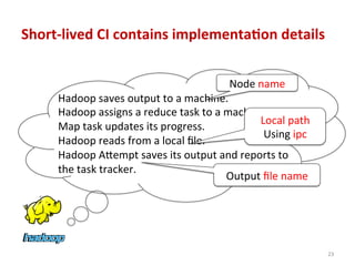 Short-­‐lived	
  CI	
  contains	
  implementa4on	
  details	
  
Hadoop	
  saves	
  output	
  to	
  a	
  machine.	
  
Hadoop	
  assigns	
  a	
  reduce	
  task	
  to	
  a	
  machine.	
  
Map	
  task	
  updates	
  its	
  progress.	
  
Hadoop	
  reads	
  from	
  a	
  local	
  ﬁle.	
  
Hadoop	
  Abempt	
  saves	
  its	
  output	
  and	
  reports	
  to	
  
the	
  task	
  tracker.	
  
23	
  
Node	
  name	
  
Local	
  path	
  
Using	
  ipc	
  
Output	
  ﬁle	
  name	
  
 