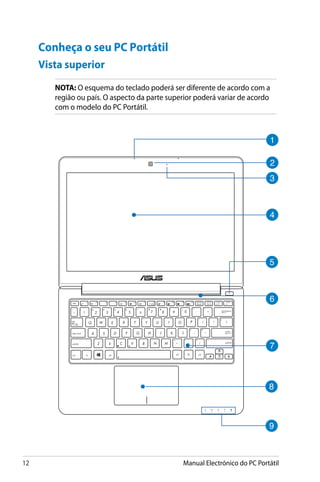 12 Manual Electrónico do PC Portátil
Conheça o seu PC Portátil
Vista superior
NOTA: O esquema do teclado poderá ser diferente de acordo com a
região ou país. O aspecto da parte superior poderá variar de acordo
com o modelo do PC Portátil.
 