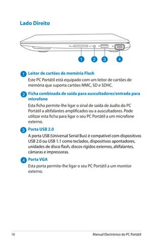 18 Manual Electrónico do PC Portátil
Lado Direito
Leitor de cartões de memória Flash
Este PC Portátil está equipado com um leitor de cartões de
memória que suporta cartões MMC, SD e SDHC.
Ficha combinada de saída para auscultadores/entrada para
microfone
Esta ficha permite-lhe ligar o sinal de saída de áudio do PC
Portátil a altifalantes amplificados ou a auscultadores. Pode
utilizar esta ficha para ligar o seu PC Portátil a um microfone
externo.
Porta USB 2.0
A porta USB (Universal Serial Bus) é compatível com dispositivos
USB 2.0 ou USB 1.1 como teclados, dispositivos apontadores,
unidades de disco flash, discos rígidos externos, altifalantes,
câmaras e impressoras.
Porta VGA
Esta porta permite-lhe ligar o seu PC Portátil a um monitor
externo.
 