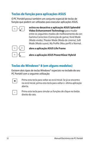 32 Manual Electrónico do PC Portátil
Teclas de função para aplicações ASUS
O PC Portátil possui também um conjunto especial de teclas de
função que podem ser utilizadas para executar aplicações ASUS.
Teclas do Windows® 8 (em alguns modelos)
Existem dois tipos de teclas Windows® especiais no teclado do seu
PC Portátil com a seguinte utilização:
activa ou desactiva a aplicação ASUS Splendid
Video Enhancement Technology para mudar
entre os seguintes modos de melhoramento da cor:
Gamma Correction (Correcção de gama), Vivid Mode
(Modo vívido), Theater Mode (Modo de cinema), Soft
Mode (Modo suave), My Profile (Meu perfil) e Normal.
abre a aplicação ASUS Life Frame
abre a aplicação ASUS Power4Gear Hybrid
Prima esta tecla para voltar ao ecrã Inicial. Se já se encontra
no ecrã Inicial, prima esta tecla para voltar à  última aplicação
aberta.
Prima esta tecla para simular as funções de clique no botão
direito do rato.
 