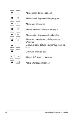 48 Manual Electrónico do PC Portátil
Abre o painel do segundo ecrã
Abre o painel de procura de aplicações
Abre a janela Executar
Abre o Centro de facilidade de acesso
Abre o painel de procura de definições
Abre uma caixa de menu de ferramentas do
Windows
Executa o ícone de lupa e aumenta o zoom do
ecrã
Diminui o zoom do ecrã
Abre as definições do narrador
Activa a função print screen
 