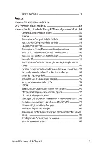 Manual Electrónico do PC Portátil 
Opções avançadas..........................................................................................78
Anexos
Informações relativas à unidade de
DVD-ROM (em alguns modelos) .................................................................82
Informações de unidade de Blu-ray ROM (em alguns modelos).....84
Conformidade do Modem Interno............................................................85
Resumo	 .............................................................................................................85
Declaração de Compatibilidade de Rede...............................................85
Declaração de Compatibilidade de Rede ..............................................86
Equipamento sem voz ..................................................................................86
Declaração da Federal Communications Commision........................88
Aviso da FCC relativo à exposição à radiofrequência.........................90
Declaração de conformidade (1999/5/EC).............................................90
Marcação CE......................................................................................................91
Declaração do IC relativa à exposição à radiação e aplicável ao
Canadá	 .............................................................................................................91
Canal de Funcionamento Sem Fios para Diferentes Domínios.......92
Bandas de Frequência Sem Fios Restritas em França.........................92
Avisos de segurança da UL..........................................................................94
Requisitos para a poupança de energia..................................................95
Avisos sobre o sintonizador de TV.............................................................95
REACH	 .............................................................................................................95
Nordic Lithium Cautions (for lithium-ion batteries)............................95
Informação de segurança da unidade óptica.......................................97
Informação de segurança laser..................................................................97
Aprovação CTR 21(Para PC Portátil com modem incorporado).....98
Produto compatível com a certificação ENERGY STAR......................99
Rótulo ecológico da União Europeia ....................................................100
Prevenção de perda de audição..............................................................100
Declaração e conformidade relativa às normas ambientais a nível
global 	 ..........................................................................................................101
Reciclagem ASUS/Serviços de devolução...........................................101
Aviso sobre o revestimento......................................................................101
 