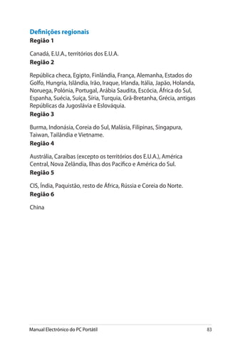 Manual Electrónico do PC Portátil 83
Definições regionais
Região 1
Canadá, E.U.A., territórios dos E.U.A.
Região 2
República checa, Egipto, Finlândia, França, Alemanha, Estados do
Golfo, Hungria, Islândia, Irão, Iraque, Irlanda, Itália, Japão, Holanda,
Noruega, Polónia, Portugal, Arábia Saudita, Escócia, África do Sul,
Espanha, Suécia, Suíça, Síria, Turquia, Grã-Bretanha, Grécia, antigas
Repúblicas da Jugoslávia e Eslováquia.
Região 3
Burma, Indonásia, Coreia do Sul, Malásia, Filipinas, Singapura,
Taiwan, Tailândia e Vietname.
Região 4
Austrália, Caraíbas (excepto os territórios dos E.U.A.), América
Central, Nova Zelândia, Ilhas dos Pacífico e América do Sul.
Região 5
CIS, Índia, Paquistão, resto de África, Rússia e Coreia do Norte.
Região 6
China
 