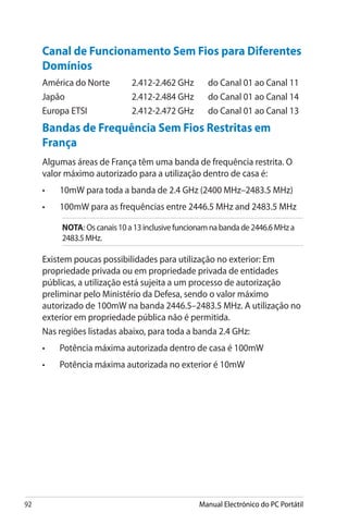92 Manual Electrónico do PC Portátil
Canal de Funcionamento Sem Fios para Diferentes
Domínios
América do Norte	2.412-2.462 GHz	 do Canal 01 ao Canal 11
Japão	2.412-2.484 GHz	 do Canal 01 ao Canal 14
Europa ETSI	2.412-2.472 GHz	 do Canal 01 ao Canal 13
Bandas de Frequência Sem Fios Restritas em
França
Algumas áreas de França têm uma banda de frequência restrita. O
valor máximo autorizado para a utilização dentro de casa é:
•	 10mW para toda a banda de 2.4 GHz (2400 MHz–2483.5 MHz)
•	 100mW para as frequências entre 2446.5 MHz and 2483.5 MHz
NOTA: Oscanais10a13inclusivefuncionamnabandade2446.6MHza
2483.5MHz.
Existem poucas possibilidades para utilização no exterior: Em
propriedade privada ou em propriedade privada de entidades
públicas, a utilização está sujeita a um processo de autorização
preliminar pelo Ministério da Defesa, sendo o valor máximo
autorizado de 100mW na banda 2446.5–2483.5 MHz. A utilização no
exterior em propriedade pública não é permitida.
Nas regiões listadas abaixo, para toda a banda 2.4 GHz:
•	 Potência máxima autorizada dentro de casa é 100mW
•	 Potência máxima autorizada no exterior é 10mW
 