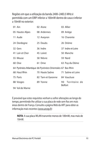 Manual Electrónico do PC Portátil 93
Regiões em que a utilização da banda 2400–2483.5 MHz é
permitida com um EIRP inferior a 100mW dentro de casa e inferior
a 10mW no exterior:
01 Ain 02 Aisne 03 Allier
05 Hautes Alpes 08 Ardennes 09 Ariège
11 Aude 12 Aveyron 16 Charente
24 Dordogne 25 Doubs 26 Drôme
32 Gers 36 Indre 37 Indre et Loire
41 Loir et Cher 45 Loiret 50 Manche
55 Meuse 58 Nièvre 59 Nord
60 Oise 61 Orne 63 Puy du Dôme
64 PyrénéesAtlantique 66 Pyrénées Orientales 67 Bas Rhin
68 Haut Rhin 70 Haute Saône 71 Saône et Loire
75 Paris 82 Tarn et Garonne 84 Vaucluse
88 Vosges 89 Yonne 90 Territoire de
Belfort
94 Val de Marne
É provável que estes requisitos venham a sofrer alterações ao longo do
tempo, permitindo-lhe utilizar a sua placa de rede sem fios em mais
áreas dentro de França. Consulte a páginaWeb da ART para obter as
informação mais recentes (www.arcep.fr)
NOTA: �������������������������������������������������������A sua placa WLAN transmite menos de 100mW, mas mais de
10mW.
 