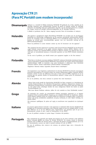 98 Manual Electrónico do PC Portátil
Aprovação CTR 21
(Para PC Portátil com modem incorporado)
Dinamarquês
Holandês
Inglês
Finlandês
Francês
Alemão
Grego
Italiano
Português
 