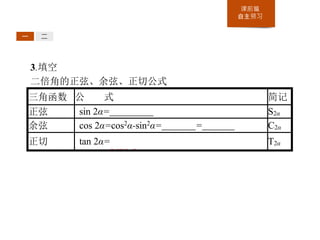 倍角公式与半角公式 The definition about the angle of Sin Cos Tan | PPTX