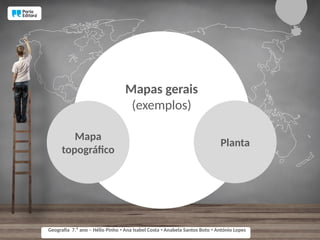 Mapas gerais
(exemplos)
Mapa
topográfico
Planta
Geografia 7.⁰ ano – Hélio Pinho Ana Isabel Costa Anabela Santos Boto António Lopes
ꞏ ꞏ ꞏ
 
