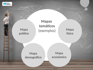 Mapas
temáticos
(exemplos)
Mapa
político
Mapa
físico
Mapa
demográfico
Mapa
económico
 