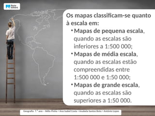 Os mapas classificam-se quanto
à escala em:
•Mapas de pequena escala,
quando as escalas são
inferiores a 1:500 000;
•Mapas de média escala,
quando as escalas estão
compreendidas entre
1:500 000 e 1:50 000;
•Mapas de grande escala,
quando as escalas são
superiores a 1:50 000.
Geografia 7.⁰ ano – Hélio Pinho Ana Isabel Costa Anabela Santos Boto António Lopes
ꞏ ꞏ ꞏ
 