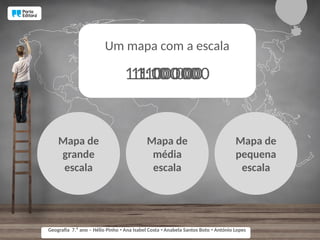 Um mapa com a escala
Mapa de
grande
escala
Mapa de
pequena
escala
Mapa de
média
escala
1:10 000
1:1 000 000
1:100 000
Geografia 7.⁰ ano – Hélio Pinho Ana Isabel Costa Anabela Santos Boto António Lopes
ꞏ ꞏ ꞏ
 