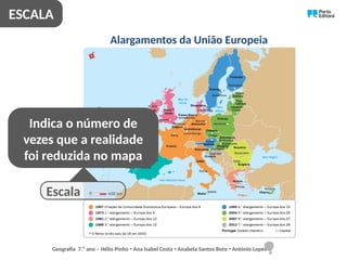 Alargamentos da União Europeia
Escala
ESCALA
Indica o número de
vezes que a realidade
foi reduzida no mapa
Geografia 7.⁰ ano – Hélio Pinho Ana Isabel Costa Anabela Santos Boto António Lopes
ꞏ ꞏ ꞏ
 