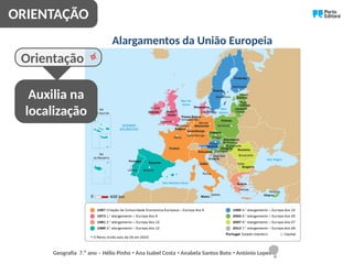 Alargamentos da União Europeia
Orientação
ORIENTAÇÃO
Auxilia na
localização
Geografia 7.⁰ ano – Hélio Pinho Ana Isabel Costa Anabela Santos Boto António Lopes
ꞏ ꞏ ꞏ
 
