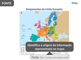 Alargamentos da União Europeia
https://europa.eu/european-union
Fonte
FONTE
Identifica a origem da informação
representada no mapa
 