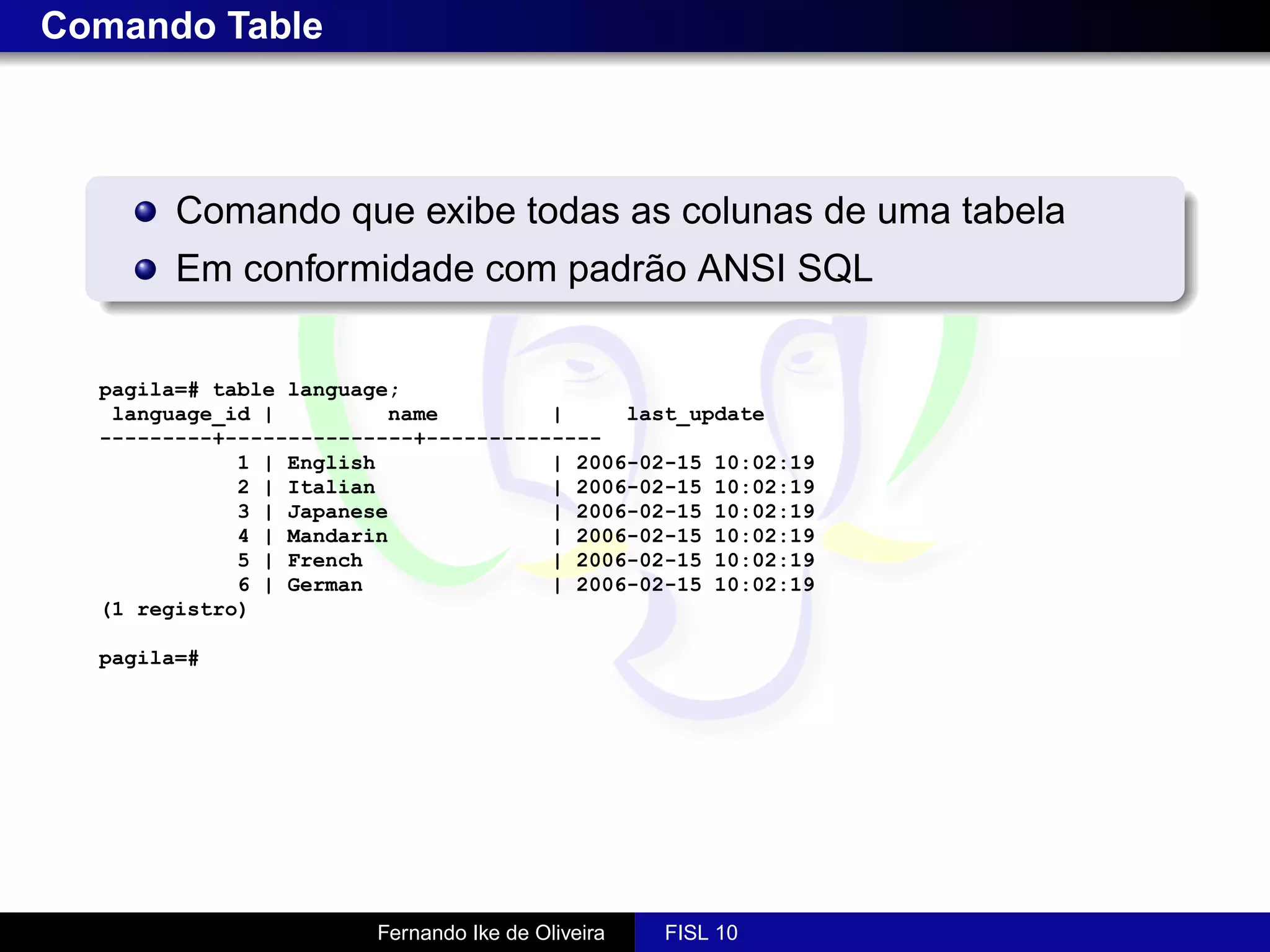 Comando Table



        Comando que exibe todas as colunas de uma tabela
        Em conformidade com padrão ANSI SQL

  pagila=# table language;
   language_id |         name         |     last_update
  ---------+---------------+--------------
             1 | English              | 2006-02-15 10:02:19
             2 | Italian              | 2006-02-15 10:02:19
             3 | Japanese             | 2006-02-15 10:02:19
             4 | Mandarin             | 2006-02-15 10:02:19
             5 | French               | 2006-02-15 10:02:19
             6 | German               | 2006-02-15 10:02:19
  (1 registro)

  pagila=#




                        Fernando Ike de Oliveira   FISL 10
 