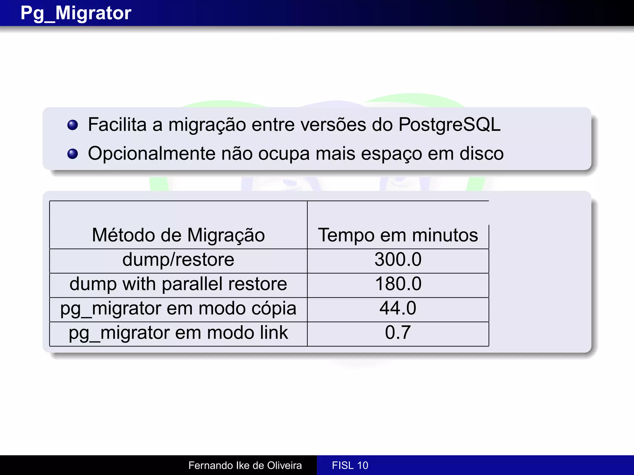 Pg_Migrator




      Facilita a migração entre versões do PostgreSQL
      Opcionalmente não ocupa mais espaço em disco



      Método de Migração                    Tempo em minutos
         dump/restore                            300.0
    dump with parallel restore                   180.0
   pg_migrator em modo cópia                      44.0
    pg_migrator em modo link                      0.7




                 Fernando Ike de Oliveira    FISL 10
 