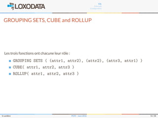 SQL
Internals
Conﬁguration
GROUPING SETS, CUBE and ROLLUP
Les trois fonctions ont chacune leur rôle :
GROUPING SETS ( (attr1, attr2), (attr2), (attr3, attr1) )
CUBE( attr1, attr2, attr3 )
ROLLUP( attr1, attr2, attr3 )
S. Lardière PG95 – mars 2016 11 / 35
 