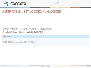 SQL
Internals
Conﬁguration
ALTER TABLE ... SET LOGGED / UNLOGGED
ALTER TABLE ... SET LOGGED / UNLOGGED
Possibilité de modiﬁer le mode UNLOGGED :
Exemple
ALTER TABLE user_stats SET LOGGED ;
S. Lardière PG95 – mars 2016 16 / 35
 