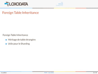 SQL
Internals
Conﬁguration
Foreign Table Inheritance
Foreign Table Inheritance
Héritage de table étrangère
Utile pour le Sharding
S. Lardière PG95 – mars 2016 21 / 35
 