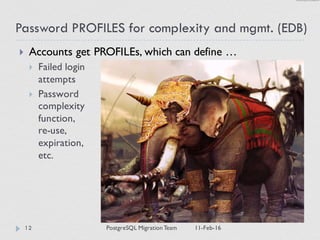 } Accounts get PROFILEs, which can define …
} Failed login
attempts
} Password
complexity
function,
re-use,
expiration,
etc.
Password PROFILES for complexity and mgmt. (EDB)
PostgreSQL MigrationTeam 11-Feb-1612
 