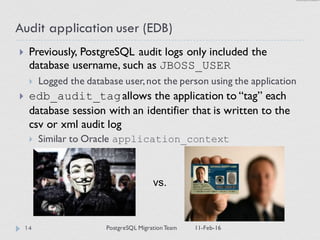 } Previously, PostgreSQL audit logs only included the
database username, such as JBOSS_USER
} Logged the database user,not the person using the application
} edb_audit_tagallows the application to “tag” each
database session with an identifier that is written to the
csv or xml audit log
} Similar to Oracle application_context
Audit application user (EDB)
PostgreSQL MigrationTeam 11-Feb-1614
vs.
 