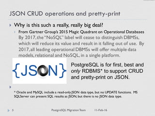 } Why is this such a really, really big deal?
} From Gartner Group’s 2015 Magic Quadrant on Operational Databases
By 2017,the“NoSQL” label will cease to distinguish DBMSs,
which will reduce its value and result in it falling out of use. By
2017,all leading operational DBMSs will offer multiple data
models,relational and NoSQL, in a single platform.
}
* Oracle and MySQL include a read-only JSON data type, but no UPDATE functions. MS
SQLServer can present SQL results as JSON, but there is no JSON data type.
JSON CRUD operations and pretty-print
PostgreSQL MigrationTeam 11-Feb-165
PostgreSQL is for first, best and
only RDBMS* to support CRUD
and pretty-print on JSON.
 