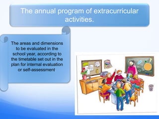 The annual program of extracurricular
activities.
The areas and dimensions
to be evaluated in the
school year, according to
the timetable set out in the
plan for internal evaluation
or self-assessment.
 