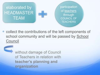 collect the contributions of the left components of
school community and will be passed by School
Council
without damage of Council
of Teachers in relation with
teacher’s planning and
organization
 