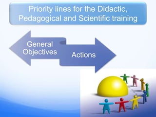 General
Objectives Actions
Priority lines for the Didactic,
Pedagogical and Scientific training
 