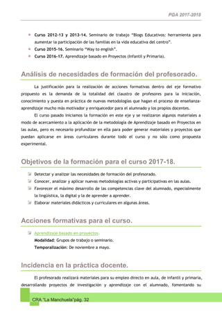 CRA “La Manchuela”pág. 32
Curso 2012-13 y 2013-14. Seminario de trabajo “Blogs Educativos: herramienta para
aumentar la participación de las familias en la vida educativa del centro”.
Curso 2015-16. Seminario “Way to english”.
Curso 2016-17. Aprendizaje basado en Proyectos (Infantil y Primaria).
Análisis de necesidades de formación del profesorado.
La justificación para la realización de acciones formativas dentro del eje formativo
propuesto es la demanda de la totalidad del claustro de profesores para la iniciación,
conocimiento y puesta en práctica de nuevas metodologías que hagan el proceso de enseñanza-
aprendizaje mucho más motivador y enriquecedor para el alumnado y los propios docentes.
El curso pasado iniciamos la formación en este eje y se realizaron algunos materiales a
modo de acercamiento a la aplicación de la metodología de Aprendizaje basado en Proyectos en
las aulas, pero es necesario profundizar en ella para poder generar materiales y proyectos que
puedan aplicarse en áreas curriculares durante todo el curso y no sólo como propuesta
experimental.
Objetivos de la formación para el curso 2017-18.
Detectar y analizar las necesidades de formación del profesorado.
Conocer, analizar y aplicar nuevas metodologías activas y participativas en las aulas.
Favorecer el máximo desarrollo de las competencias clave del alumnado, especialmente
la lingüística, la digital y la de aprender a aprender.
Elaborar materiales didácticos y curriculares en algunas áreas.
Acciones formativas para el curso.
Aprendizaje basado en proyectos.
Modalidad: Grupos de trabajo o seminario.
Temporalización: De noviembre a mayo.
Incidencia en la práctica docente.
El profesorado realizará materiales para su empleo directo en aula, de infantil y primaria,
desarrollando proyectos de investigación y aprendizaje con el alumnado, fomentando su
 