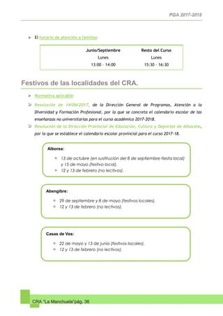 CRA “La Manchuela”pág. 36
Alborea:
13 de octubre (en sustitución del 8 de septiembre-fiesta local)
y 15 de mayo (festivo local).
12 y 13 de febrero (no lectivos).
Abengibre:
29 de septiembre y 8 de mayo (festivos locales).
12 y 13 de febrero (no lectivos).
Casas de Ves:
22 de mayo y 13 de junio (festivos locales).
12 y 13 de febrero (no lectivos).
 El horario de atención a familias:
Junio/Septiembre
Lunes
13:00 – 14:00
Resto del Curso
Lunes
15:30 – 16:30
Festivos de las localidades del CRA.
 Normativa aplicable:
Resolución de 14/06/2017, de la Dirección General de Programas, Atención a la
Diversidad y Formación Profesional, por la que se concreta el calendario escolar de las
enseñanzas no universitarias para el curso académico 2017-2018.
Resolución de la Dirección Provincial de Educación, Cultura y Deportes de Albacete,
por la que se establece el calendario escolar provincial para el curso 2017-18.
 