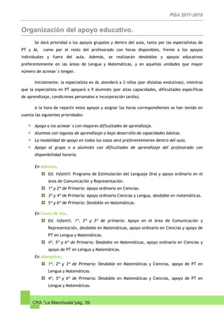 CRA “La Manchuela”pág. 39
Organización del apoyo educativo.
Se dará prioridad a los apoyos grupales y dentro del aula, tanto por las especialistas de
PT y AL como por el resto del profesorado con horas disponibles, frente a los apoyos
individuales y fuera del aula. Además, se realizarán desdobles y apoyos educativos
preferentemente en las áreas de Lengua y Matemáticas, y en aquellas unidades que mayor
número de acneae´s tengan.
Inicialmente, la especialista en AL atenderá a 3 niños (por dislalias evolutivas), mientras
que la especialista en PT apoyará a 9 alumn@s (por altas capacidades, dificultades específicas
de aprendizaje, condiciones personales e incorporación tardía).
A la hora de repartir estos apoyos y asignar las horas correspondientes se han tenido en
cuenta las siguientes prioridades:
Apoyo a los acneae´s con mayores dificultades de aprendizaje.
Alumnos con lagunas de aprendizaje o bajo desarrollo de capacidades básicas.
La modalidad de apoyo en todos los casos será preferentemente dentro del aula.
Apoyo al grupo o a alumn@s con dificultades de aprendizaje del profesorado con
disponibilidad horaria.
En Alborea.
Ed. Infantil: Programa de Estimulación del Lenguaje Oral y apoyo ordinario en el
área de Comunicación y Representación.
1º y 2º de Primaria: Apoyo ordinario en Ciencias.
3º y 4º de Primaria: Apoyo ordinario Ciencias y Lengua, desdoble en matemáticas.
5º y 6º de Primaria: Desdoble en Matemáticas.
En Casas de Ves.
Ed. Infantil, 1º, 2º y 3º de primaria: Apoyo en el área de Comunicación y
Representación, desdoble en Matemáticas, apoyo ordinario en Ciencias y apoyo de
PT en Lengua y Matemáticas.
4º, 5º y 6º de Primaria: Desdoble en Matemáticas, apoyo ordinario en Ciencias y
apoyo de PT en Lengua y Matemáticas.
En Abengibre.
1º, 2º y 3º de Primaria: Desdoble en Matemáticas y Ciencias, apoyo de PT en
Lengua y Matemáticas.
4º, 5º y 6º de Primaria: Desdoble en Matemáticas y Ciencias, apoyo de PT en
Lengua y Matemáticas.
 