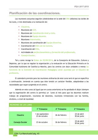CRA “La Manchuela”pág. 40
Planificación de las coordinaciones.
Las reuniones conjuntas seguirán celebrándose en la sede del CRA (Alborea) las tardes de
los lunes, e irán destinadas a la realización de:
Claustros.
Reuniones de CCP.
Reuniones de Coordinación nivel y ciclo.
Reuniones de Equipo docente.
Reuniones Interniveles.
Reuniones de coordinación del Equipo Directivo.
Coordinación del EOA con los tutores.
Coordinación del EOA.
Actividades de perfeccionamiento y formación del profesorado.
Consejo Escolar.
Tal y como recoge la Orden de 05/08/2014, de la Consejería de Educación, Cultura y
Deportes, por la que se regulan la organización y la evaluación en la Educación Primaria en la
Comunidad Autónoma de Castilla-La Mancha, para los centros con doce unidades o menos las
funciones de la Comisión de Coordinación Pedagógica serán asumidas por el Claustro de
profesores.
El calendario previsto para las reuniones ordinarias de este curso será el que se especifica
a continuación, teniendo en cuenta que éste tendrá un carácter flexible, adaptándose a las
necesidades que vayan surgiendo en el centro.
Además en este curso (al igual que en cursos anteriores) se ha aprobado el dejar (siempre
que la organización del centro lo permita) un lunes al mes para que los docentes realicen
trabajo de programación, reuniones de docentes, reuniones trimestrales con las familia,
etcétera, a nivel de localidad.
REUNIONES DE LOS LUNES
1º Trimestre 2º Trimestre 3º Trimestre
Claustro
1 de septiembre
23 de octubre
26 de febrero
23 de abril
30 de junio
Consejo Escolar 23 de octubre 26 de febrero
23 de abril
30 de junio
 