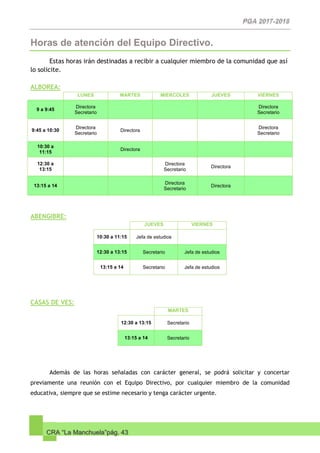 CRA “La Manchuela”pág. 43
Horas de atención del Equipo Directivo.
Estas horas irán destinadas a recibir a cualquier miembro de la comunidad que así
lo solicite.
ALBOREA:
ABENGIBRE:
CASAS DE VES:
Además de las horas señaladas con carácter general, se podrá solicitar y concertar
previamente una reunión con el Equipo Directivo, por cualquier miembro de la comunidad
educativa, siempre que se estime necesario y tenga carácter urgente.
LUNES MARTES MIERCOLES JUEVES VIERNES
9 a 9:45
Directora
Secretario
Directora
Secretario
9:45 a 10:30
Directora
Secretario
Directora
Directora
Secretario
10:30 a
11:15
Directora
12:30 a
13:15
Directora
Secretario
Directora
13:15 a 14
Directora
Secretario
Directora
JUEVES VIERNES
10:30 a 11:15 Jefa de estudios
12:30 a 13:15 Secretario Jefa de estudios
13:15 a 14 Secretario Jefa de estudios
MARTES
12:30 a 13:15 Secretario
13:15 a 14 Secretario
 
