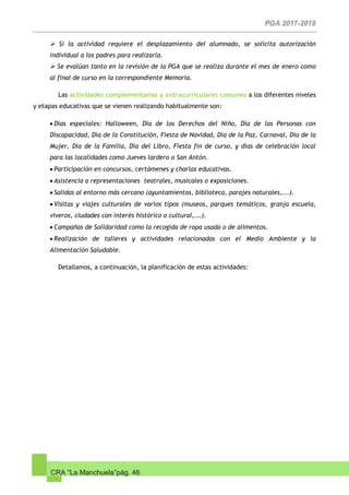 CRA “La Manchuela”pág. 46
 Si la actividad requiere el desplazamiento del alumnado, se solicita autorización
individual a los padres para realizarla.
 Se evalúan tanto en la revisión de la PGA que se realiza durante el mes de enero como
al final de curso en la correspondiente Memoria.
Las actividades complementarias y extracurriculares comunes a los diferentes niveles
y etapas educativas que se vienen realizando habitualmente son:
 Días especiales: Halloween, Día de los Derechos del Niño, Día de las Personas con
Discapacidad, Día de la Constitución, Fiesta de Navidad, Día de la Paz, Carnaval, Día de la
Mujer, Día de la Familia, Día del Libro, Fiesta fin de curso, y días de celebración local
para las localidades como Jueves lardero o San Antón.
 Participación en concursos, certámenes y charlas educativas.
 Asistencia a representaciones teatrales, musicales o exposiciones.
 Salidas al entorno más cercano (ayuntamientos, biblioteca, parajes naturales,...).
 Visitas y viajes culturales de varios tipos (museos, parques temáticos, granja escuela,
viveros, ciudades con interés histórico o cultural,...).
 Campañas de Solidaridad como la recogida de ropa usada o de alimentos.
 Realización de talleres y actividades relacionadas con el Medio Ambiente y la
Alimentación Saludable.
Detallamos, a continuación, la planificación de estas actividades:
 