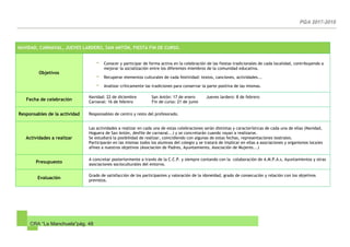 CRA “La Manchuela”pág. 48
NAVIDAD, CARNAVAL, JUEVES LARDERO, SAN ANTÓN, FIESTA FIN DE CURSO.
Objetivos
- Conocer y participar de forma activa en la celebración de las fiestas tradicionales de cada localidad, contribuyendo a
mejorar la socialización entre los diferentes miembros de la comunidad educativa.
- Recuperar elementos culturales de cada festividad: textos, canciones, actividades...
- Analizar críticamente las tradiciones para conservar la parte positiva de las mismas.
Fecha de celebración
Navidad: 22 de diciembre San Antón: 17 de enero Jueves lardero: 8 de febrero
Carnaval: 16 de febrero Fin de curso: 21 de junio
Responsables de la actividad Responsables de centro y resto del profesorado.
Actividades a realizar
Las actividades a realizar en cada una de estas celebraciones serán distintas y características de cada una de ellas (Navidad,
Hoguera de San Antón, desfile de carnaval...) y se concretarán cuando vayan a realizarse.
Se estudiará la posibilidad de realizar, coincidiendo con algunas de estas fechas, representaciones teatrales.
Participarán en las mismas todos los alumnos del colegio y se tratará de implicar en ellas a asociaciones y organismos locales
afines a nuestros objetivos (Asociación de Padres, Ayuntamiento, Asociación de Mujeres...)
Presupuesto
A concretar posteriormente a través de la C.C.P. y siempre contando con la colaboración de A.M.P.A.s, Ayuntamientos y otras
asociaciones socioculturales del entorno.
Evaluación
Grado de satisfacción de los participantes y valoración de la idoneidad, grado de consecución y relación con los objetivos
previstos.
 