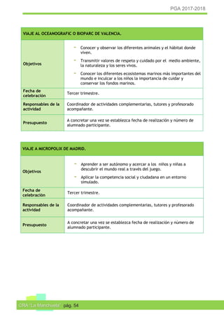 PGA 2017-2018
CRA “La Manchuela” pág. 54
VIAJE AL OCEANOGRAFIC O BIOPARC DE VALENCIA.
Objetivos
- Conocer y observar los diferentes animales y el hábitat donde
viven.
- Transmitir valores de respeto y cuidado por el medio ambiente,
la naturaleza y los seres vivos.
- Conocer los diferentes ecosistemas marinos más importantes del
mundo e inculcar a los niños la importancia de cuidar y
conservar los fondos marinos.
Fecha de
celebración
Tercer trimestre.
Responsables de la
actividad
Coordinador de actividades complementarias, tutores y profesorado
acompañante.
Presupuesto
A concretar una vez se establezca fecha de realización y número de
alumnado participante.
VIAJE A MICROPOLIX DE MADRID.
Objetivos
- Aprender a ser autónomo y acercar a los niños y niñas a
descubrir el mundo real a través del juego.
- Aplicar la competencia social y ciudadana en un entorno
simulado.
Fecha de
celebración
Tercer trimestre.
Responsables de la
actividad
Coordinador de actividades complementarias, tutores y profesorado
acompañante.
Presupuesto
A concretar una vez se establezca fecha de realización y número de
alumnado participante.
 