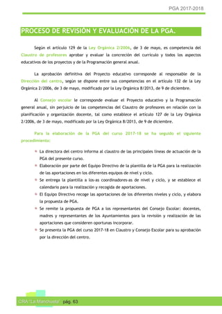 PGA 2017-2018
CRA “La Manchuela” pág. 63
PROCESO DE REVISIÓN Y EVALUACIÓN DE LA PGA.
Según el artículo 129 de la Ley Orgánica 2/2006, de 3 de mayo, es competencia del
Claustro de profesores aprobar y evaluar la concreción del currículo y todos los aspectos
educativos de los proyectos y de la Programación general anual.
La aprobación definitiva del Proyecto educativo corresponde al responsable de la
Dirección del centro, según se dispone entre sus competencias en el artículo 132 de la Ley
Orgánica 2/2006, de 3 de mayo, modificado por la Ley Orgánica 8/2013, de 9 de diciembre.
Al Consejo escolar le corresponde evaluar el Proyecto educativo y la Programación
general anual, sin perjuicio de las competencias del Claustro de profesores en relación con la
planificación y organización docente, tal como establece el artículo 127 de la Ley Orgánica
2/2006, de 3 de mayo, modificado por la Ley Orgánica 8/2013, de 9 de diciembre.
Para la elaboración de la PGA del curso 2017-18 se ha seguido el siguiente
procedimiento:
La directora del centro informa al claustro de las principales líneas de actuación de la
PGA del presente curso.
Elaboración por parte del Equipo Directivo de la plantilla de la PGA para la realización
de las aportaciones en los diferentes equipos de nivel y ciclo.
Se entrega la plantilla a los-as coordinadores-as de nivel y ciclo, y se establece el
calendario para la realización y recogida de aportaciones.
El Equipo Directivo recoge las aportaciones de los diferentes niveles y ciclo, y elabora
la propuesta de PGA.
Se remite la propuesta de PGA a los representantes del Consejo Escolar: docentes,
madres y representantes de los Ayuntamientos para la revisión y realización de las
aportaciones que consideren oportunas incorporar.
Se presenta la PGA del curso 2017-18 en Claustro y Consejo Escolar para su aprobación
por la dirección del centro.
 