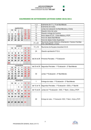 JUNTA DE EXTREMADURA
                                           CONSEJERÍA DE EDUCACIÓN
                                  Instituto de Educación Secundaria “SAN JOSÉ”




                    CALENDARIO DE ACTIVIDADES LECTIVAS CURSO 2010/2011


                                        1, 2        Exámenes de 1º y 2º de Bachillerato
                                        1,2         Exámenes de Ciclos
      septiembre                                    Juntas de evaluación de Bachilleratos y Ciclos
                                         2
    M M J V               S D
                                         7          Claustro inicio de curso
          1 2              3 4
                                        13          Claustro entrega de horarios
 5 6 7 8 9                10 11
12 13 14 15 16            17 18         13          Inicio clases E.S.O., Ciclos Medios y PCPI
19 20 21 22 23            24 25         15          Inicio de clases Bachillerato
26 27 28 29 30                          19          Inicio de clases Ciclos Superiores
                                                    Reuniones Equipo Directivo–Orientación–Tutores–Familias
                                      21 y 22
                                                    ESO, Bachillerato y Ciclos
              octubre
                                      17 y 18       Reuniones de Equipos docentes E.S.O.
    M     M     J V
                 S D
                 1 2                     24         Claustro aprobación P.G.A.
 3 4 5 6 7 8       9
10 11 12 13 14 15 16
17 18 19 20 21 22 23               del 24 al 28 Primeros Parciales - 1ª Evaluación
24 25 26 27 28 29 30
31
       noviembre
                                   del 23 al 29 Segundos Parciales - 1ª Evaluación - 2º Bachillerato
   M M J V S D
    1 2 3 4 5      6
 7 8 9 10 11 12 13
14 15 16 17 18 19 20                     30         Juntas 1ª Evaluación - 2º Bachillerato
21 22 23 24 25 26 27
28 29 30
       diciembre
                                          1         Entrega de notas - 1ª Evaluación - 2º Bachillerato
    M     M     J    V    S   D
                                   del 12 al 16 Segundos Parciales - 1ª Evaluación - ESO y 1º Bachill.
                1     2   3   4
                                   del 15 al 20 Juntas de 1ª Evaluación - ESO, 1º Bach., Ciclos y PCPI
5   6     7     8     9   10 11
12 13 14 15 16 17 18
19 20 21 22 23 24 25
                                         22         Entrega de notas - 1ª Evaluación: ESO, 1º Bach., Ciclos y PCPI

26 27 28 29 30 31




                                                           9
                                                           
        PROGRAMACIÓN GENERAL ANUAL 2011/12
 