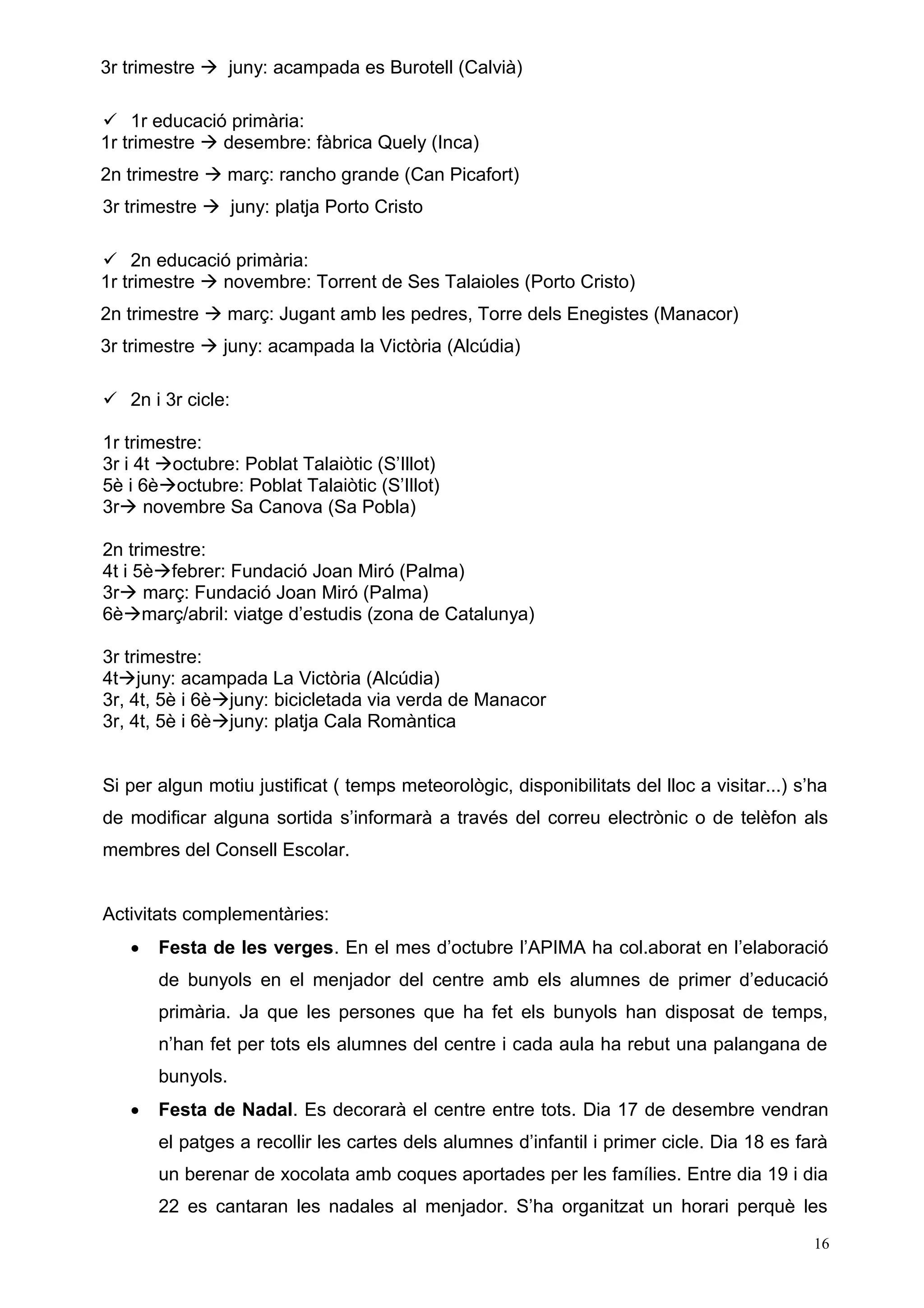 3r trimestre  juny: acampada es Burotell (Calvià) 
 1r educació primària: 
1r trimestre  desembre: fàbrica Quely (Inca) 
2n trimestre  març: rancho grande (Can Picafort) 
3r trimestre  juny: platja Porto Cristo 
 2n educació primària: 
1r trimestre  novembre: Torrent de Ses Talaioles (Porto Cristo) 
2n trimestre  març: Jugant amb les pedres, Torre dels Enegistes (Manacor) 
3r trimestre  juny: acampada la Victòria (Alcúdia) 
 2n i 3r cicle: 
1r trimestre: 
3r i 4t octubre: Poblat Talaiòtic (S’Illot) 
5è i 6èoctubre: Poblat Talaiòtic (S’Illot) 
3r novembre Sa Canova (Sa Pobla) 
2n trimestre: 
4t i 5èfebrer: Fundació Joan Miró (Palma) 
3r març: Fundació Joan Miró (Palma) 
6èmarç/abril: viatge d’estudis (zona de Catalunya) 
3r trimestre: 
4tjuny: acampada La Victòria (Alcúdia) 
3r, 4t, 5è i 6èjuny: bicicletada via verda de Manacor 
3r, 4t, 5è i 6èjuny: platja Cala Romàntica 
Si per algun motiu justificat ( temps meteorològic, disponibilitats del lloc a visitar...) s’ha 
de modificar alguna sortida s’informarà a través del correu electrònic o de telèfon als 
membres del Consell Escolar. 
Activitats complementàries: 
 Festa de les verges. En el mes d’octubre l’APIMA ha col.aborat en l’elaboració 
de bunyols en el menjador del centre amb els alumnes de primer d’educació 
primària. Ja que les persones que ha fet els bunyols han disposat de temps, 
n’han fet per tots els alumnes del centre i cada aula ha rebut una palangana de 
bunyols. 
 Festa de Nadal. Es decorarà el centre entre tots. Dia 17 de desembre vendran 
el patges a recollir les cartes dels alumnes d’infantil i primer cicle. Dia 18 es farà 
un berenar de xocolata amb coques aportades per les famílies. Entre dia 19 i dia 
22 es cantaran les nadales al menjador. S’ha organitzat un horari perquè les 
16 
 