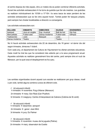 el centre disposa de més espais, dins un mateix dia es poden combinar diferents activitats. 
Durant les activitats extraescolars hi ha torns de guàrdia que fan els mestres. Les guàrdies 
es realitzen individualment de 15’50h a 17’10h i la seva tasca és estar pendent de les 
activitats extraescolars que es fan dins aquest horari. També poden fer tasques pròpies, 
però sempre han d’estar localitzables a direcció o a consergeria. 
Les activitats extraescolars son: 
DILLUNS DIMARTS DIMECRES DIJOUS DIVENDRES 
basquet Jocs en anglès Exp. musical Ball de bot Hip hop 
Manualitats Futbol sala Dansa moderna Futbol sala Olimpia 
Taekwondo Judo Basquet Judo 
Dansa moderna Teatre Teatre 
No hi haurà activitats extraescolars dia 22 de desembre, dia 16 gener i el darrer dia del 
segon trimestre, dimecres 7 d'abril. 
Com cada any, el departament de Cultura de l’Ajuntament ha ofertat activitats educatives. 
Cada nivell ha triat les que ha considerat més adients per a la seva programació anual. 
Aquestes activitats es realitzen generalment fora del centre, però sempre dins el nucli de 
Manacor, per la qual cosa el desplaçament es fa a peu. 
Les sortides organitzades durant aquest curs escolar es realitzaran per grup classe, nivell 
o per cicle, també alguna combina cursos de diferent cicle. 
 4rt educació infantil: 
1r trimestre  novembre: Puig d’Alanar (Manacor) 
2n trimestre  març: Son Real (Can Picafort) 
3r trimestre  maig/juny: Centre d’interpretació de Cabrera (Colònia de St Jordi) 
 5è educació infantil: 
1r trimestre  desembre: aeroport 
2n trimestre  gener: Joan Miró 
3r trimestre  juny: Es Palmer 
 6è educació infantil: 
1r trimestre  novembre: museu de la jugueta (Palma) 
2n trimestre  març: observatori de Costitx 
15 
 