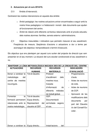 2. Actuacions per al curs 2014/15. 
a) Àmbits d’intervenció. 
Centrarem les nostres intervencions en aquests dos àmbits: 
o Àmbit pedagògic: les nostres actuacions aniran encaminades a seguir amb la 
nostra línea pedagògica i a l’elaboració i revisió dels documents que ajuden 
al funcionament del centre. 
o Àmbit de relació amb diferents col·lectius relacionats amb el procés educatiu 
dels nostres alumnes: famílies, serveis externs i administracions. 
b) Objectius mesurables i indicadors que permetin mesurar el seu assoliment. 
Freqüència de mesura. Seqüència d’accions o actuacions a dur a terme per 
aconseguir els objectius i temporalització o termini d’execució. 
Els objectius que ens plantejam per aquest curs surten del projecte de direcció que vam 
presentar en el seu moment. La situació del curs escolar condicionarà el seu assoliment o 
no. 
MANTENIR LA LÍNIA METODOLÒGICA INICIADA DES DE LA CREACIÓ DEL CENTRE 
ACTUACIONS RECURSOS 
HUMANS 
RECURSOS 
MATERIALS 
INDICADORS 
D’AVALUACIÓ 
Donar a conèixer la 
metodologia del 
centre als mestres 
nouvinguts. 
Tot el claustre. Protocol 
d’acolliment dels 
mestres nous. 
Carpeta 
d’informació de 
diferents mètodes 
de treball global. 
- Programacions 
d’aula. 
- Actes de reunions 
de cicle. 
- Actes de reunions 
de CCP. 
- Aprovació de les 
modificacions dels 
documents per 
part del Claustre 
i/o del Consell Es-colar. 
Fomentar la 
formació permanent 
relacionada amb la 
nostra metodologia. 
Tot el claustre. 
Equip directiu. 
Representant del 
claustre al CEP. 
CEP. 
Documentació 
sol·licitada segons 
el cas. 
Donar a conèixer la Equip directiu. Instal·lacions del 
2 
 